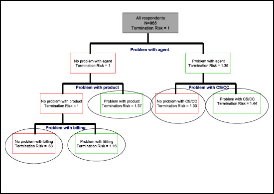 example of a company analysis